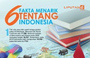 Fakta atau Hoax? Membongkar Manfaat Sebenarnya dari Kangen Water PH 11.5