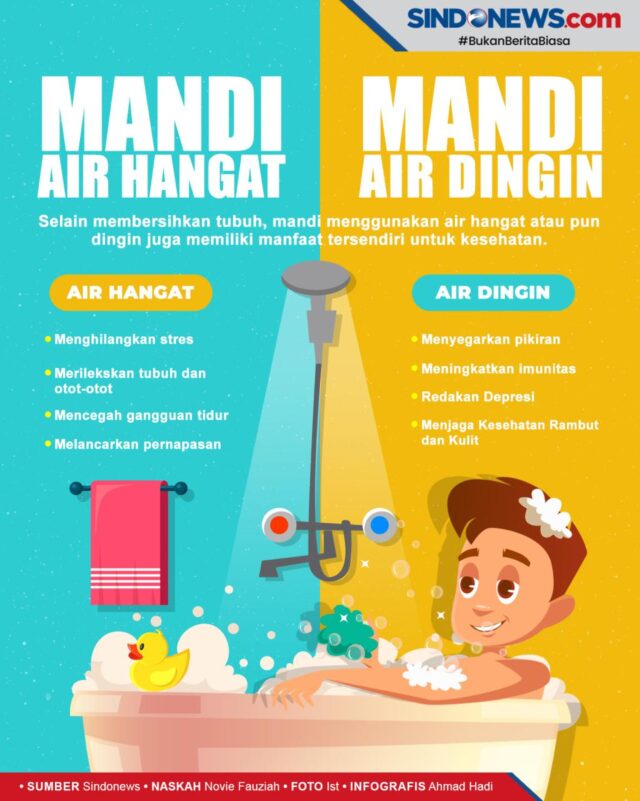 manfaat-mandi-air-hangat-dan-mandi-air-dingin-bagi-kesehatan-hou